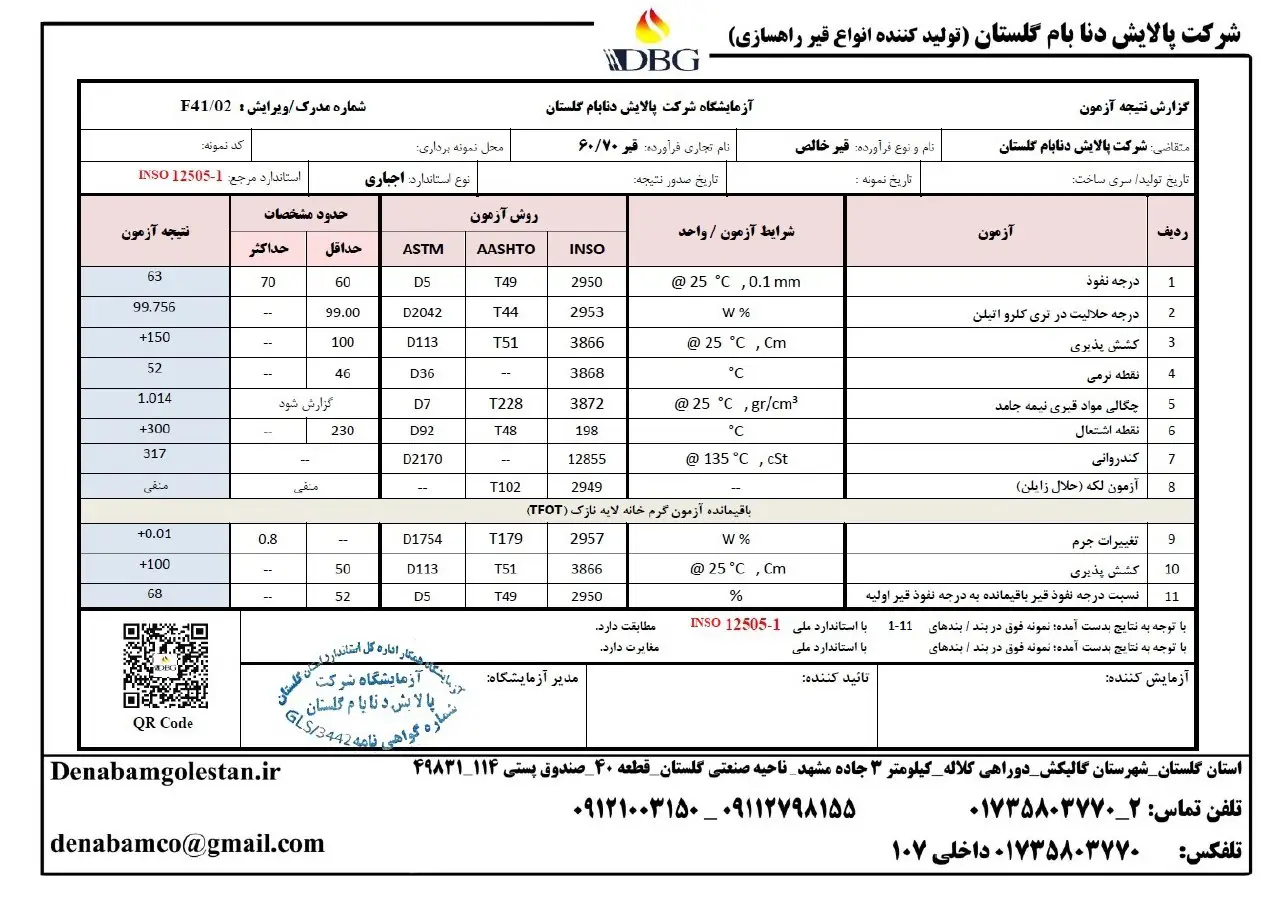 Penetration bitumen analysis 4